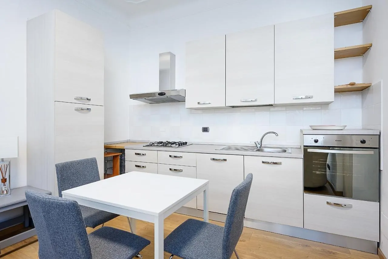Classbnb - Appartamento A 350M Da Chinatown Milan